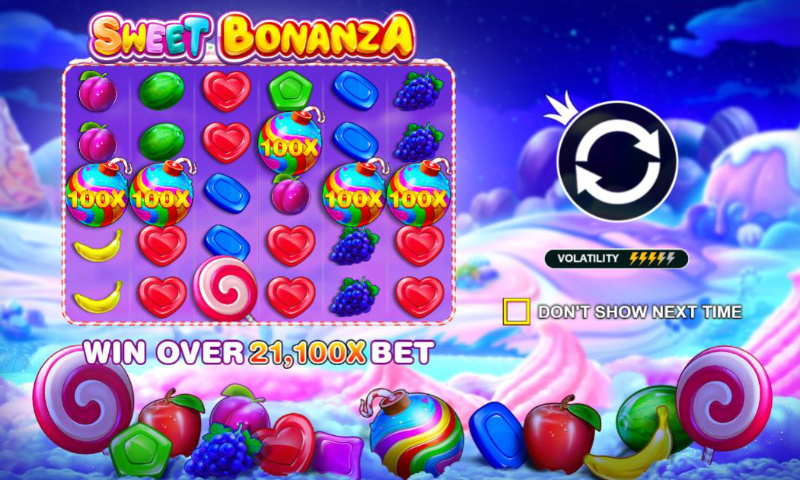 Strategi Bermain Sweet Bonanza